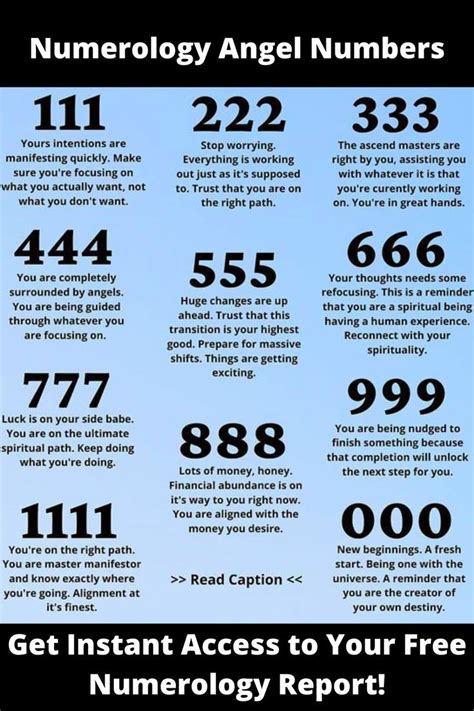 Spiritual Meaning of Number 7090 (Love, Money, Symbolism, .